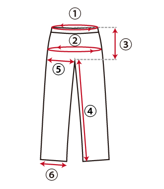 パンツ類の図