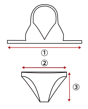 ビキニの図